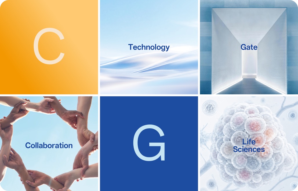 品牌概念六宫格：China、Technology、Gate、Collaboration、Life Sciences