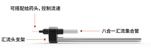 结构图最新.png 结构图最新.png